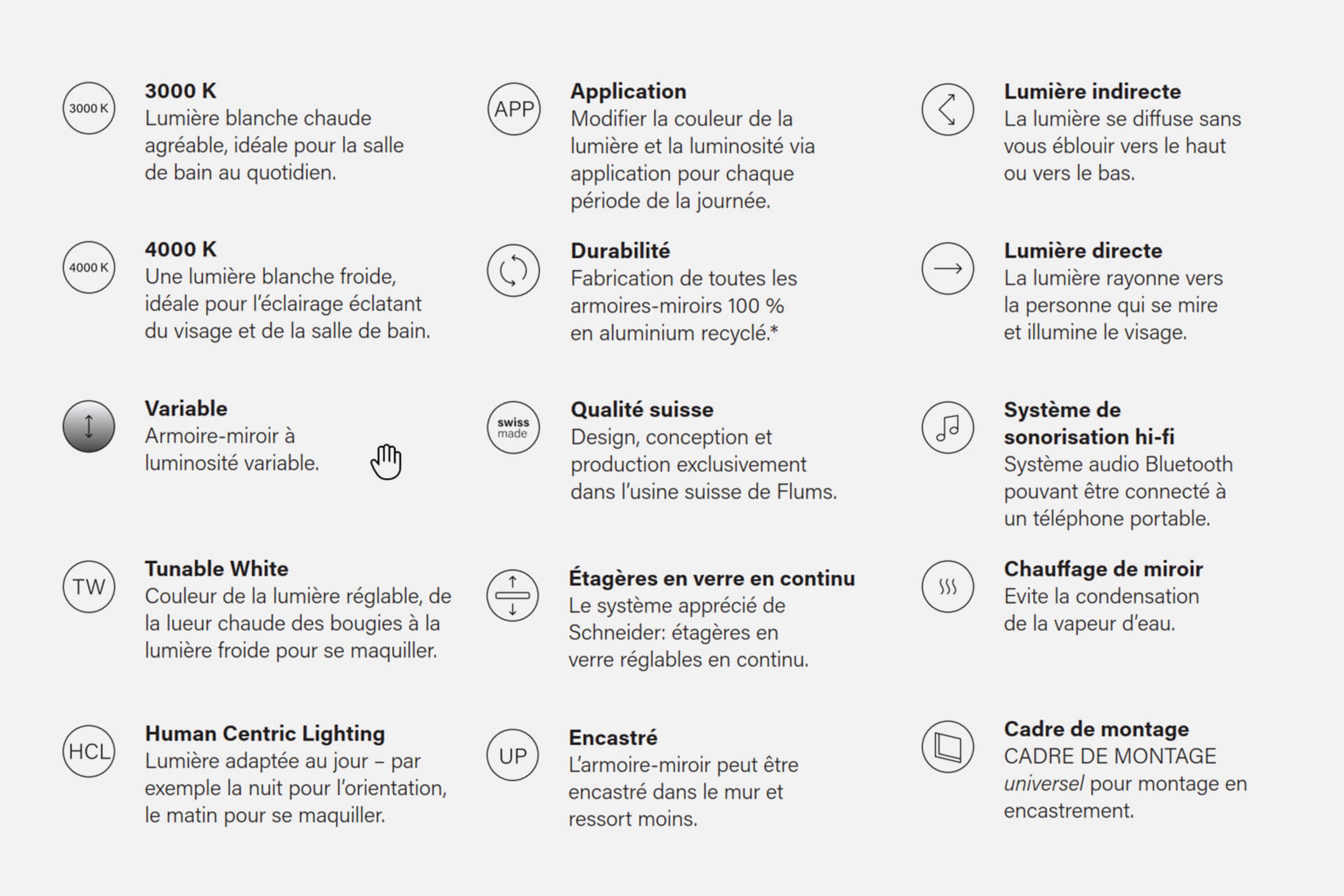 Planifier une armoiremiroir pour la salle de bains W. Schneider+Co AG